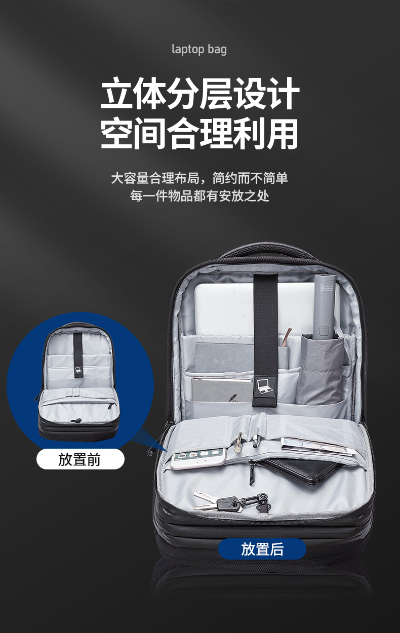 SUNPNS商务双肩背包（即将上市，诚接预订）(图8)