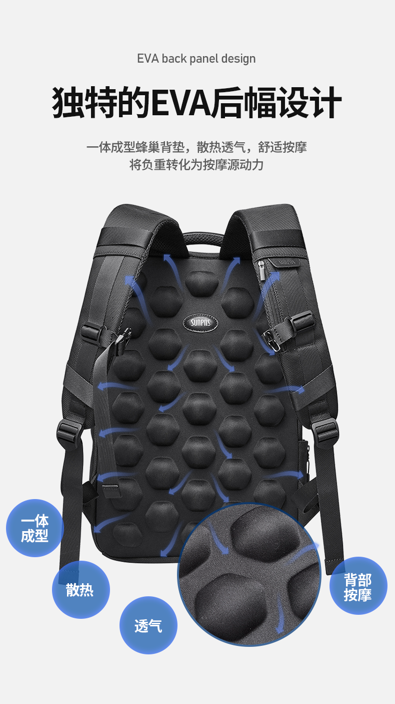 SUNPNS商务双肩背包（即将上市，诚接预订）(图12)