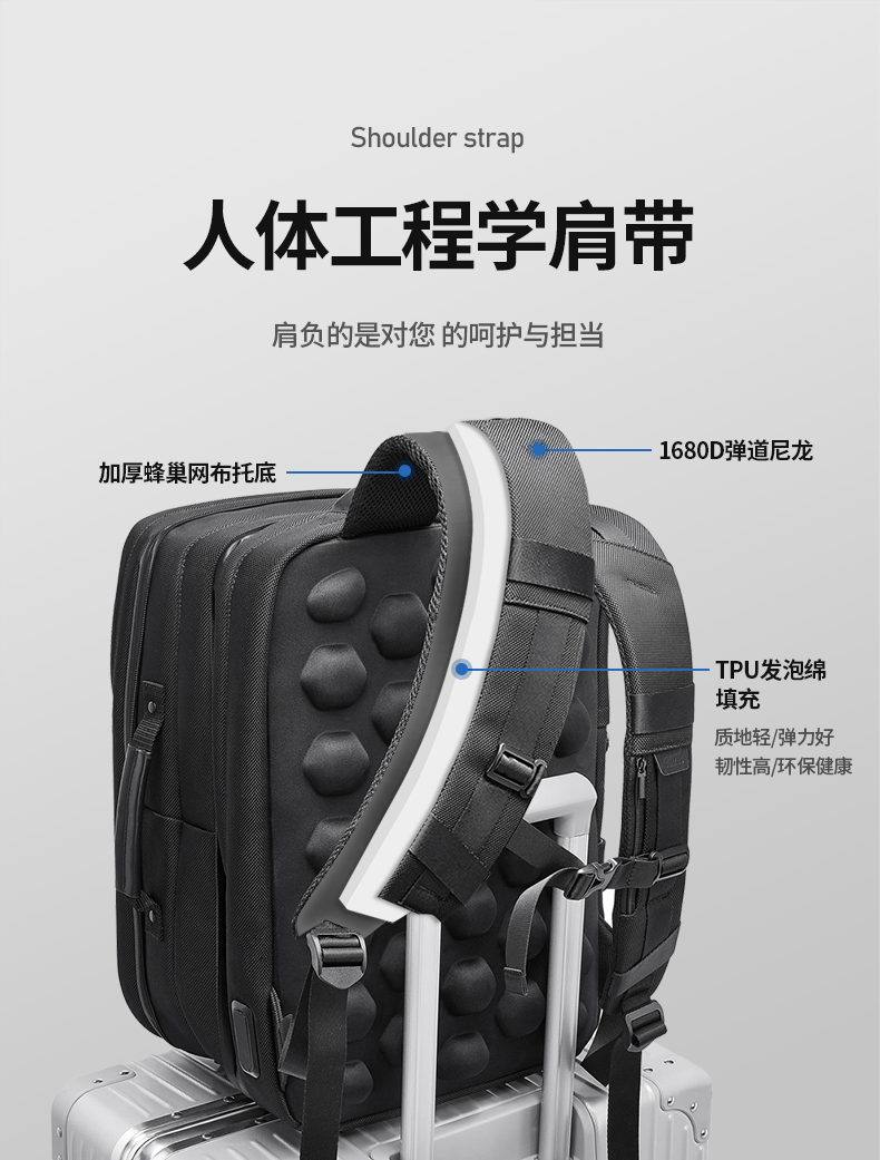 SUNPNS商务双肩背包（即将上市，诚接预订）(图13)