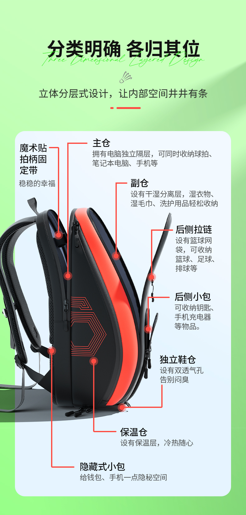 SUNPNS多功能男女运动背包(图6)